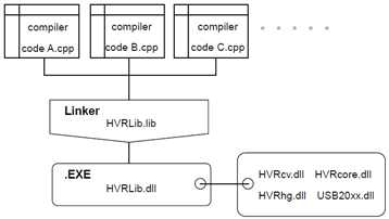 Cfile27.uf .164CC94B4D2F41110C2BD0
