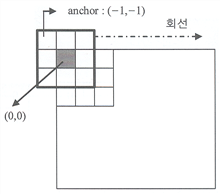 Cfile7.uf .181B1C494D2DEE9C0EF174