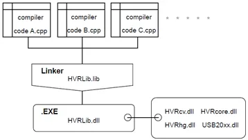 Cfile27.uf .164CC94B4D2F41110C2BD0